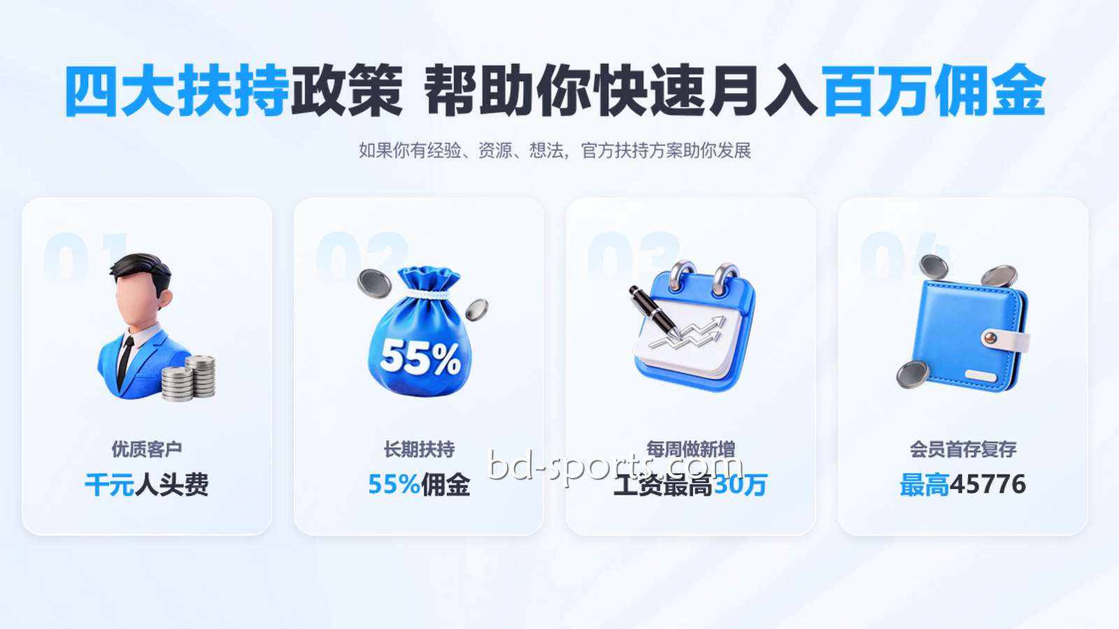 针对新晋代理,火博体育官方提供的特别扶持政策有哪些?